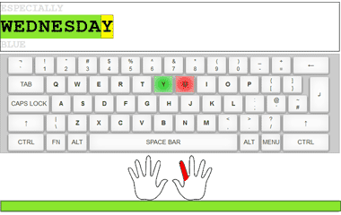 computer keyboard diagram for kids